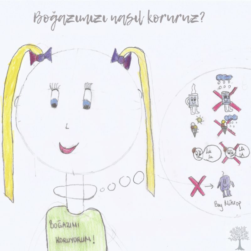 bogazimizi-nasil-koruruz2-1
